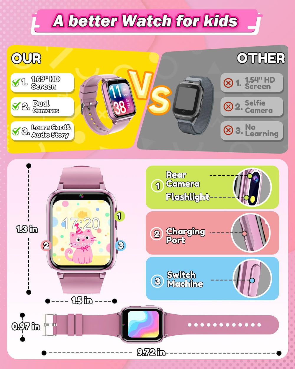Sueseip smartwatch features splash resistance and a long-lasting 500mAh battery.
