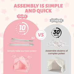 Sumbababy easy two-step assembly saves setup time for parents