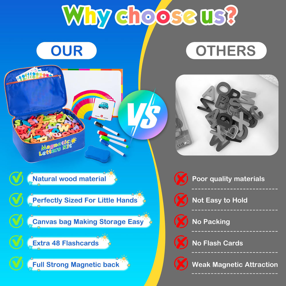 Sundaymot complete educational set supports spelling activities at home or school