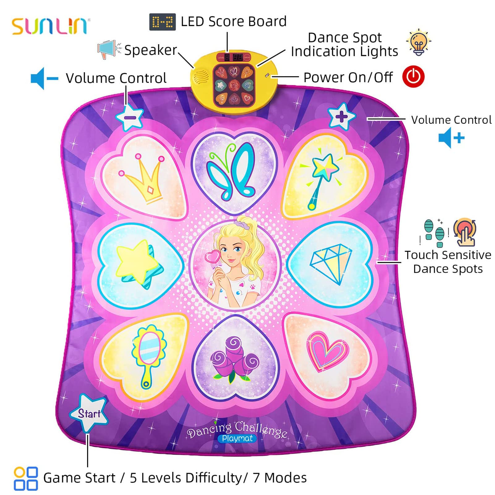 Sunlin Dance Mat anti-slip back keeps it securely in place.