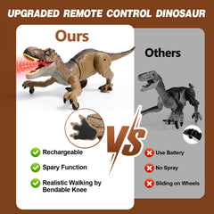 Sunrad RC Dino head and tail movement for dynamic play.