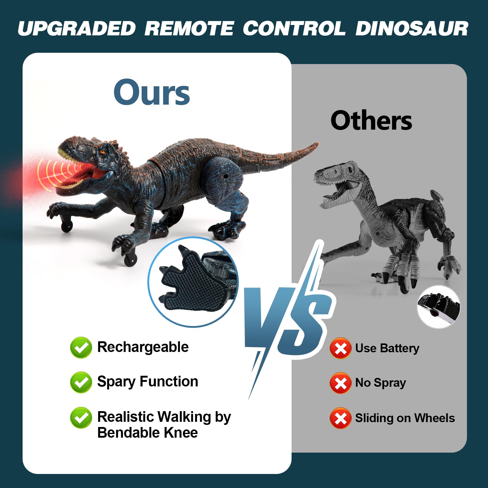 Sunrad RC Dino rechargeable battery enables longer uninterrupted playtime.