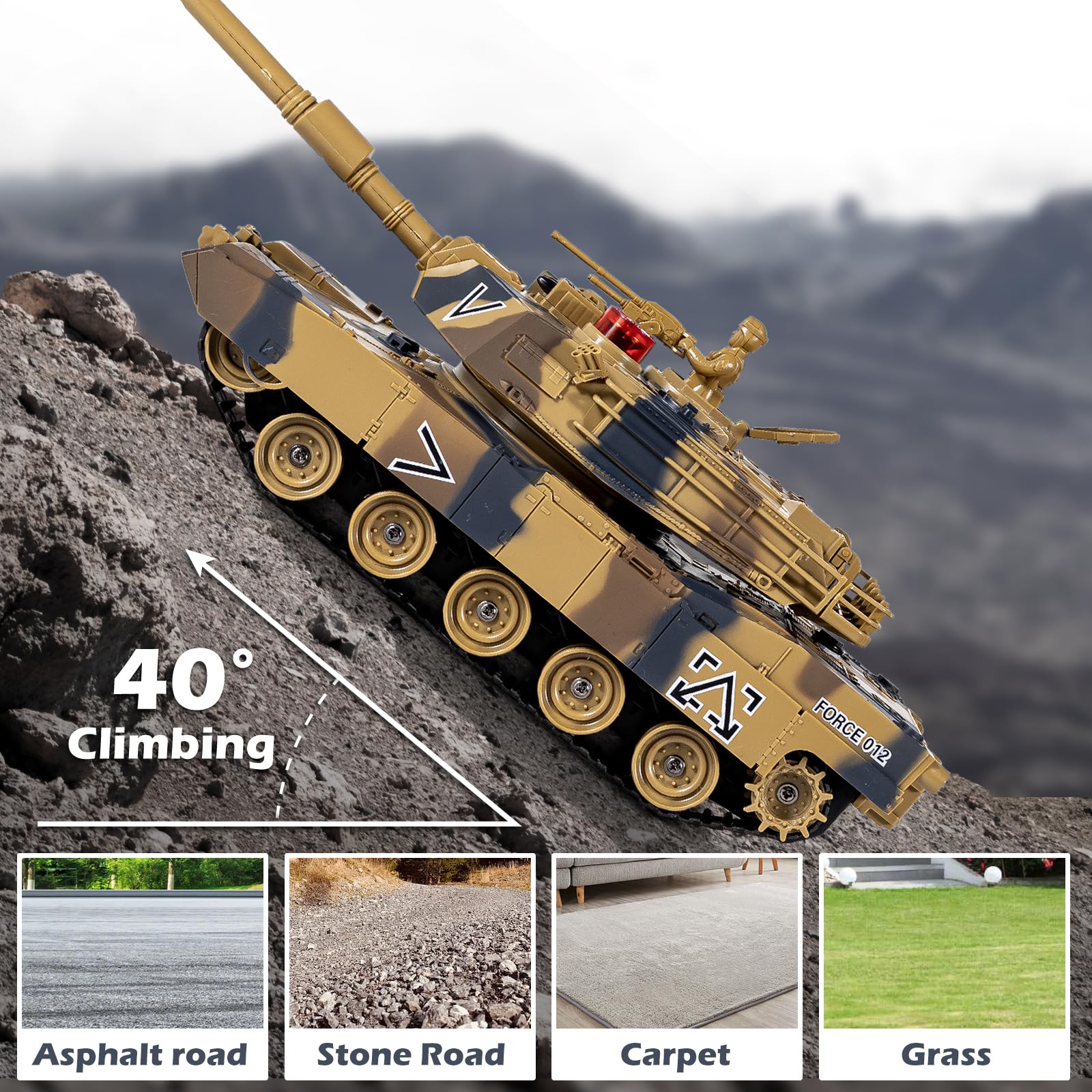 Supdex 1/24 RC Battle Tank 2.4GHz remote supports interference-free control