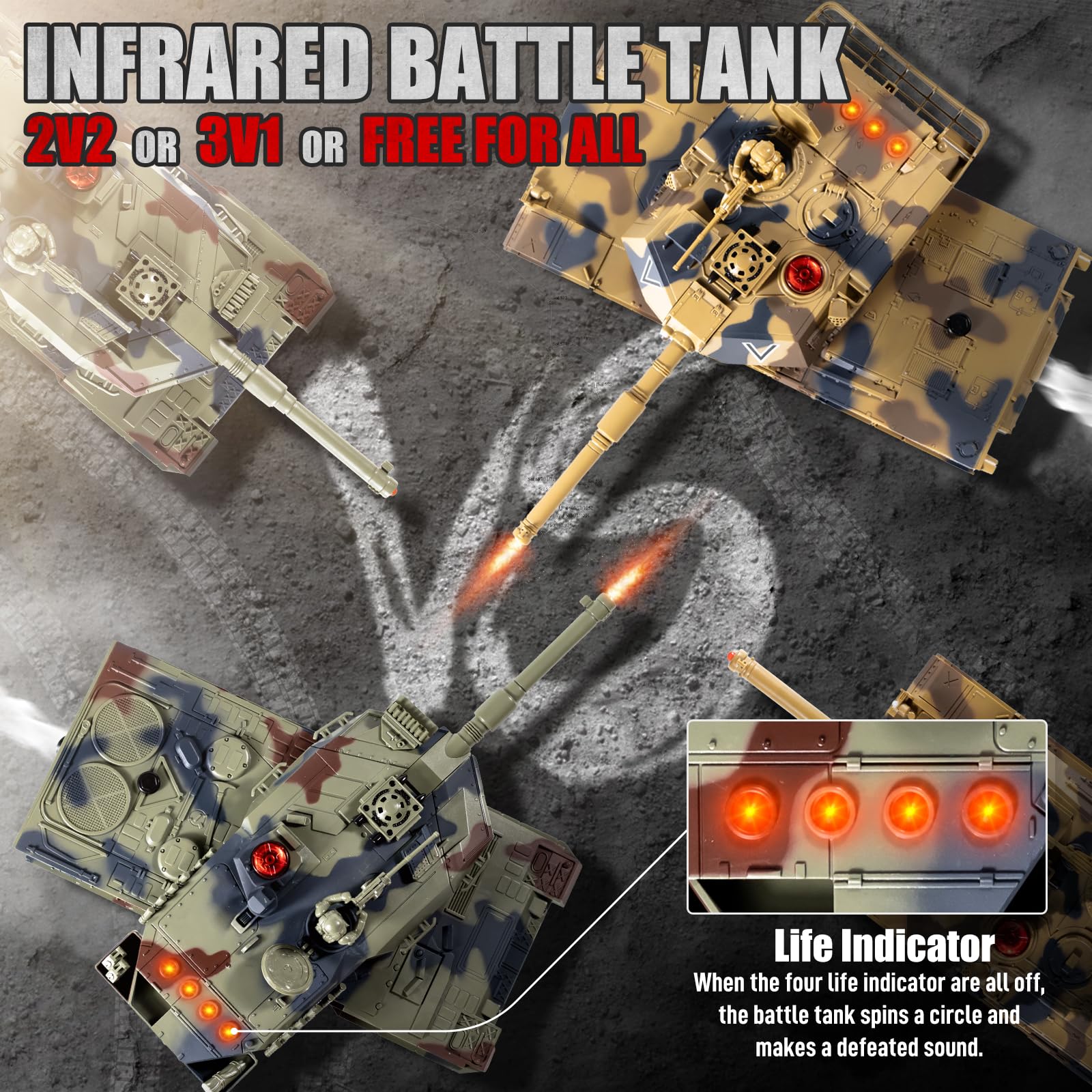Supdex 1/24 RC Battle Tank turret rotation close-up for precise aiming