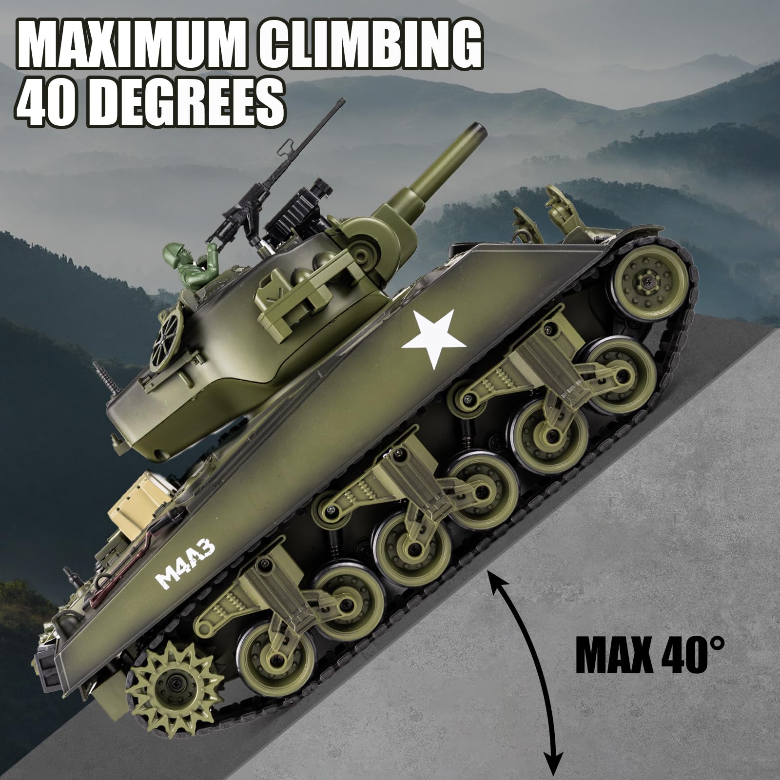 Supdex 1/18 RC Tank uses 2.4G remote for reliable connection.