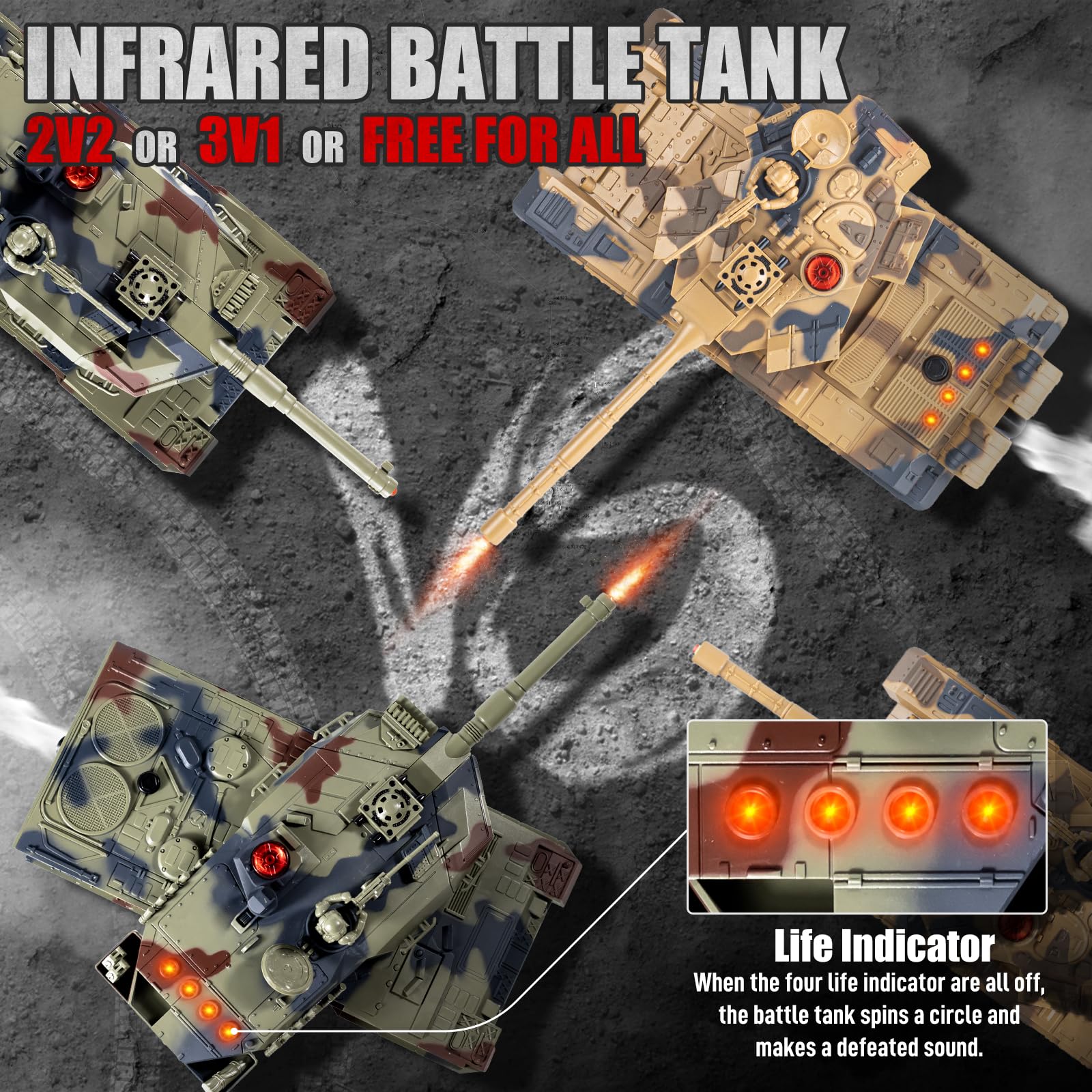 Supdex RC Battle Tank Set side view showcasing turret with movable cannon for strategic play