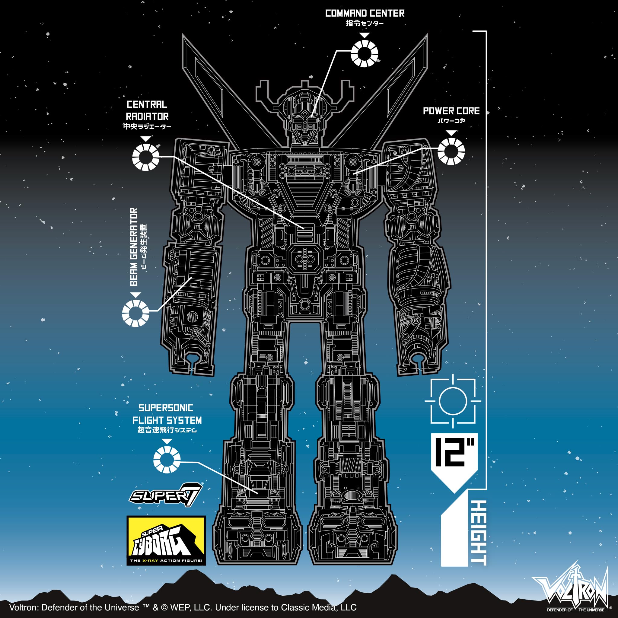 Super7 Voltron figure highlighting premium paint detail on panels.