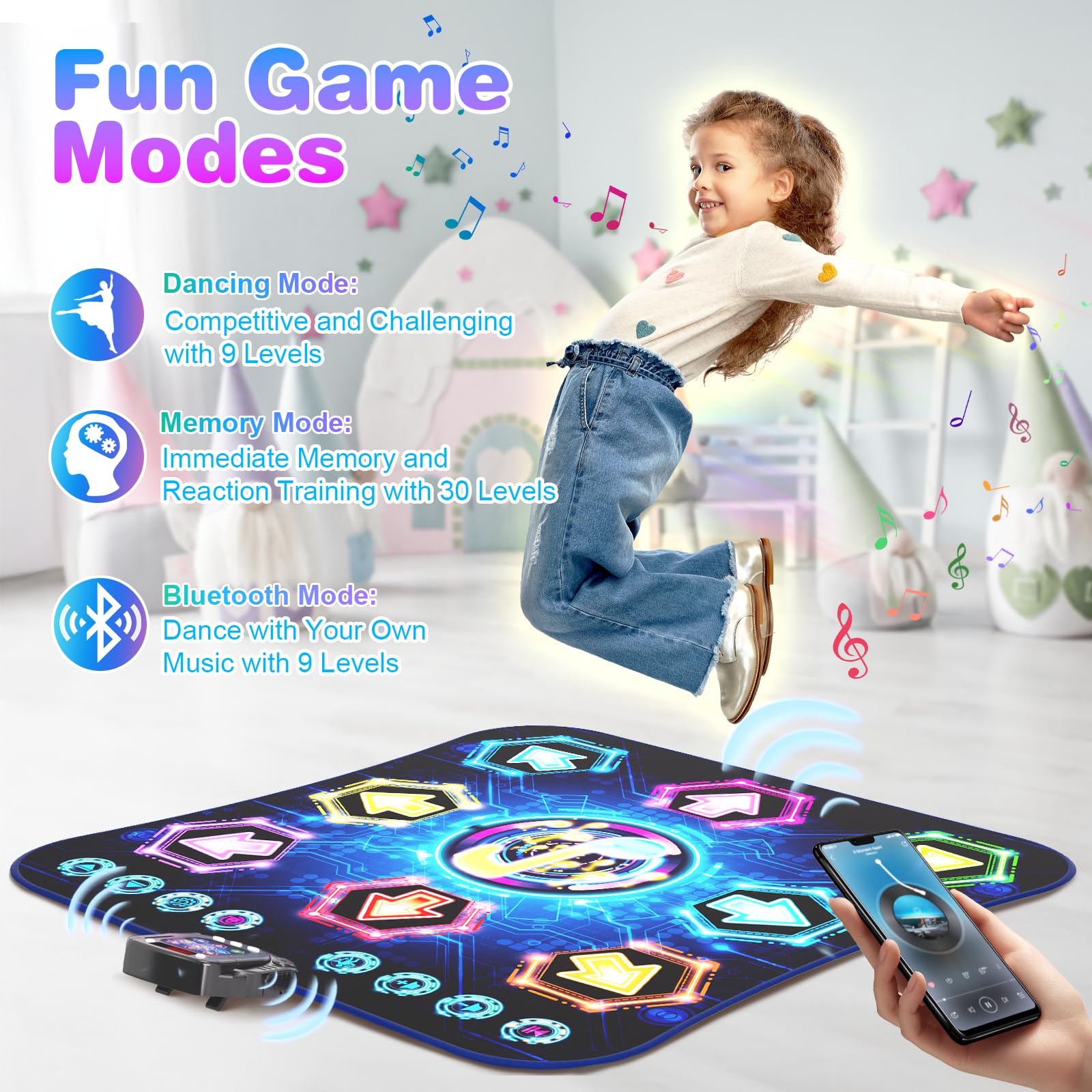 Surelect Dance Mat sturdy stand supports stable, safe practice at home