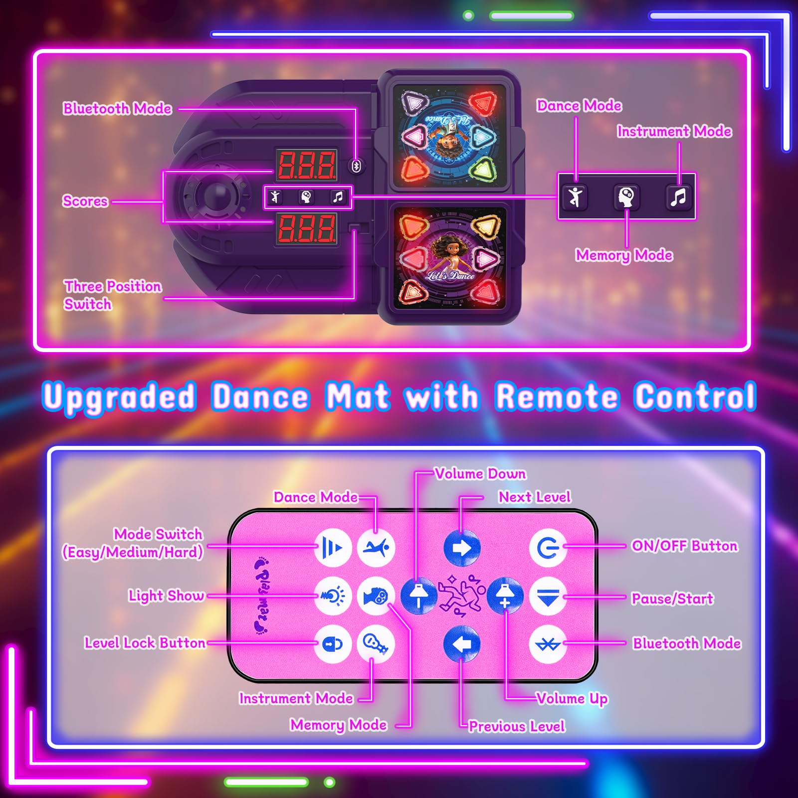 Surelect Dance Mat waterproof surface is easy to wipe clean after play