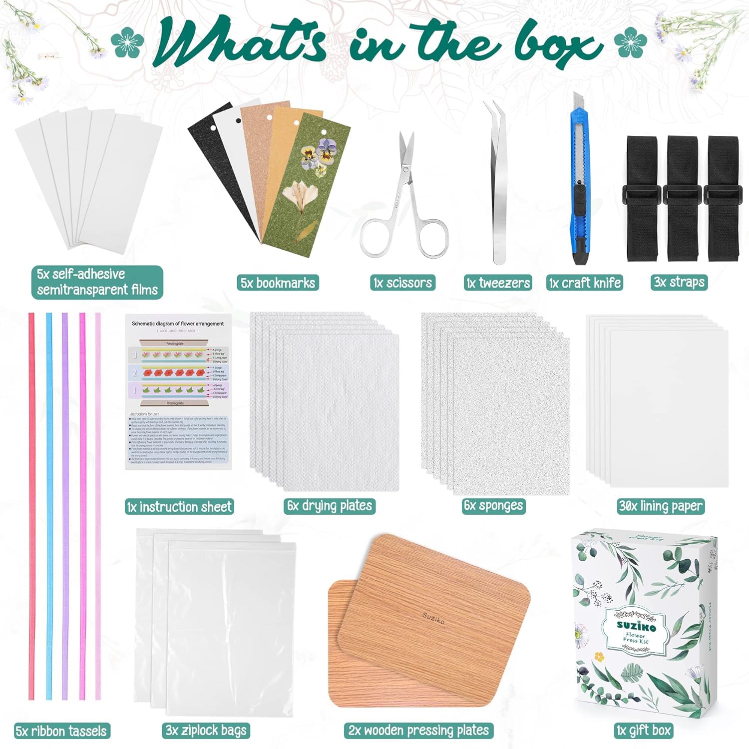 Suziko complete press kit with liners and straps for easy crafting