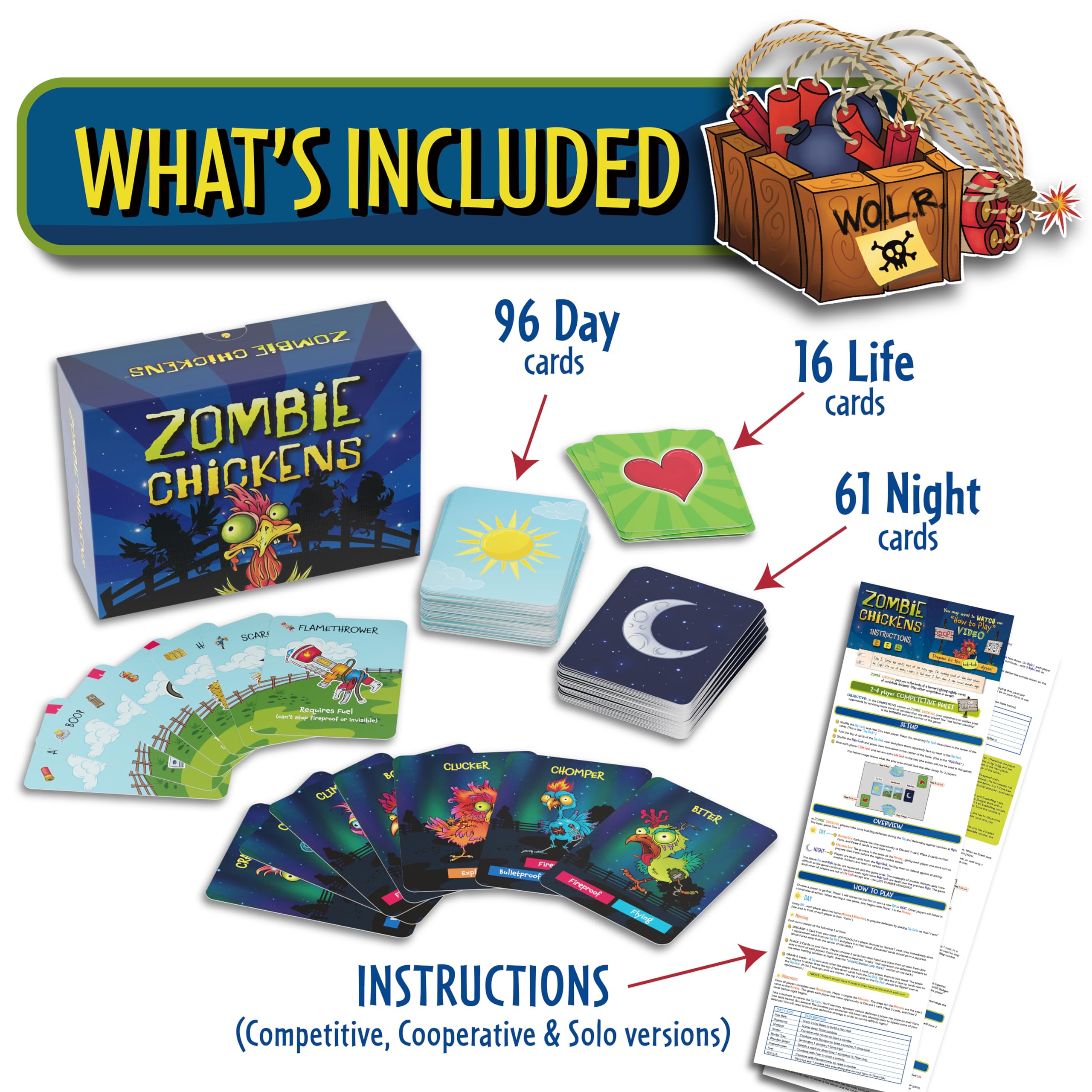 Sweet Bros Games Zombie Chickens solo mode facing nights alone.