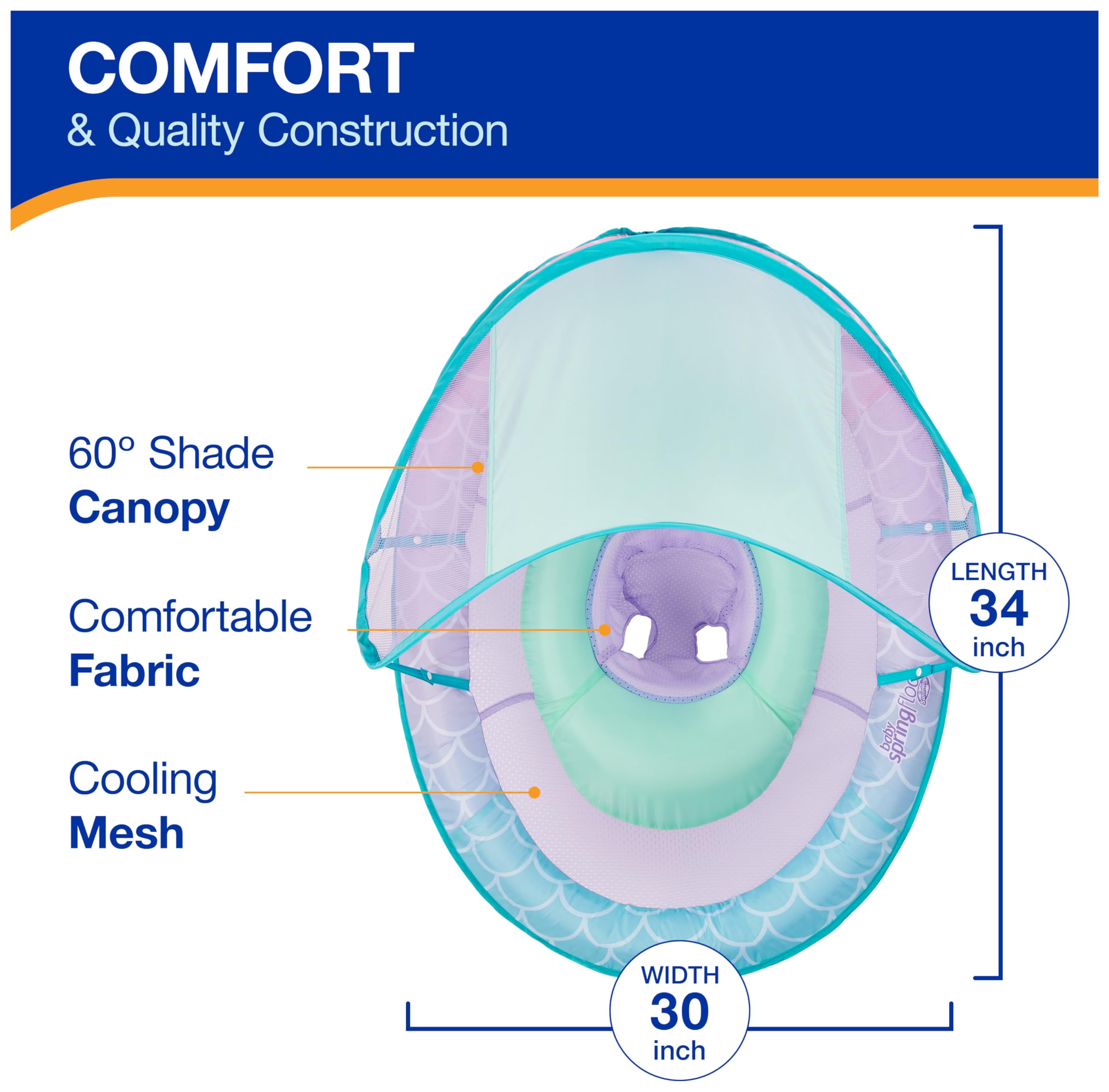 Soft anti-stick fabric on SwimWays float