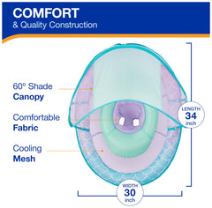 Soft anti-stick fabric on SwimWays float