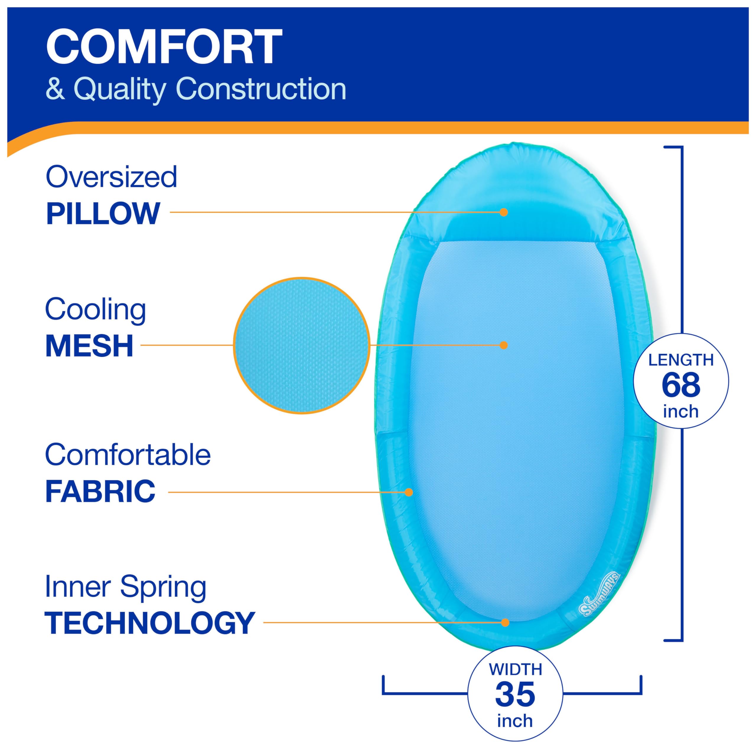 SwimWays inner spring design adds stability and comfort around the edges.