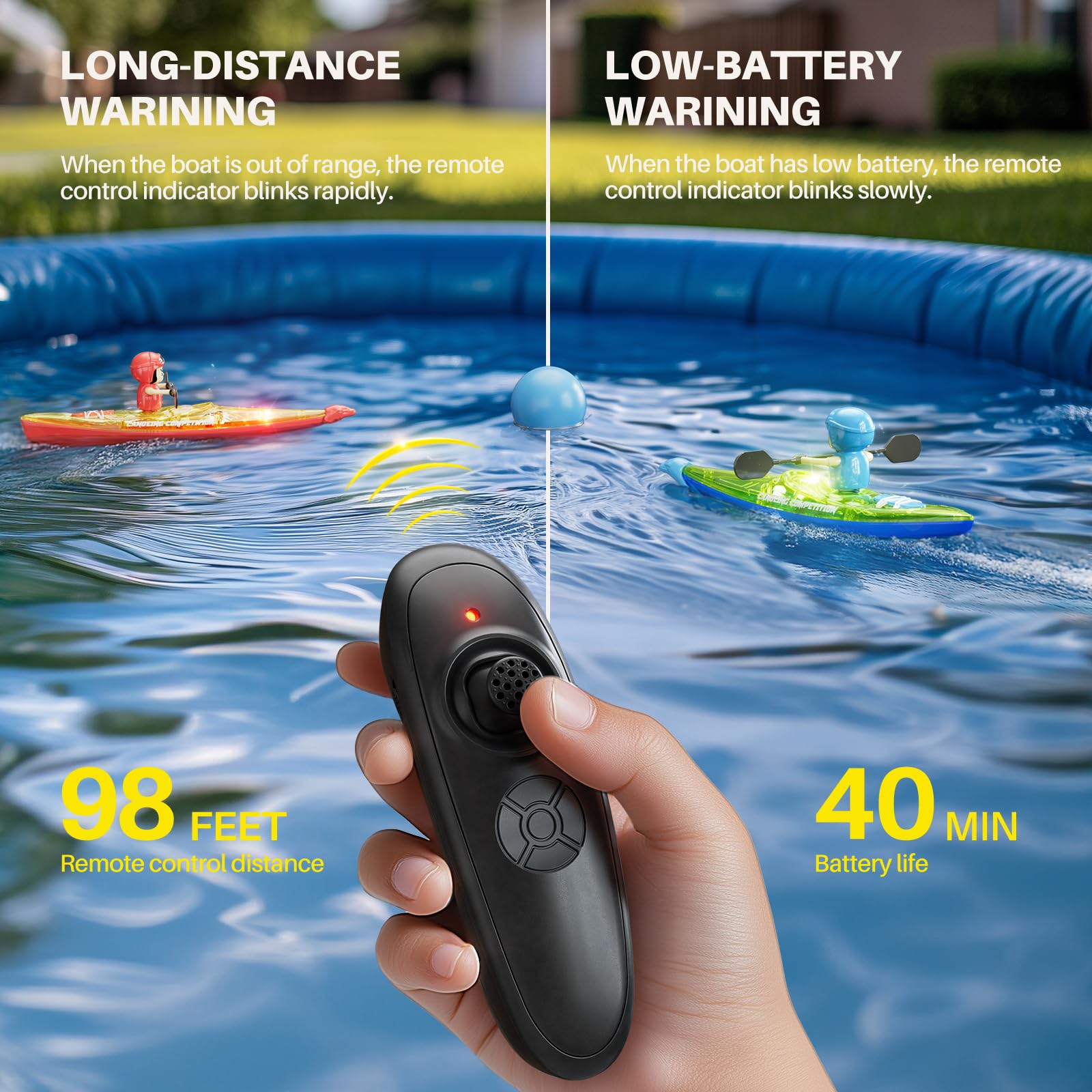 SYMA RC Boats offer up to 40 minutes runtime per charge