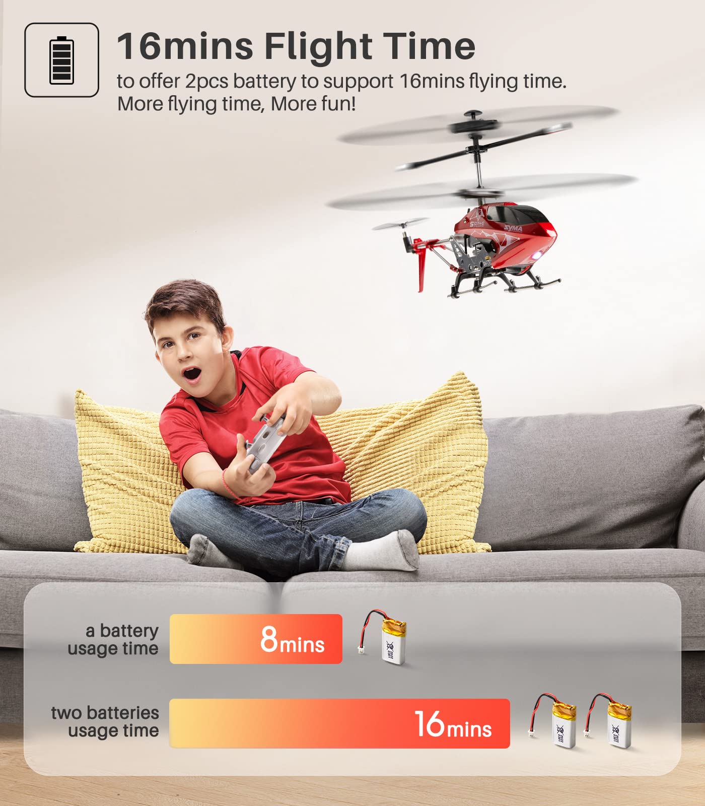 SYMA S107H-E side view highlights flexible blades for safe learning.