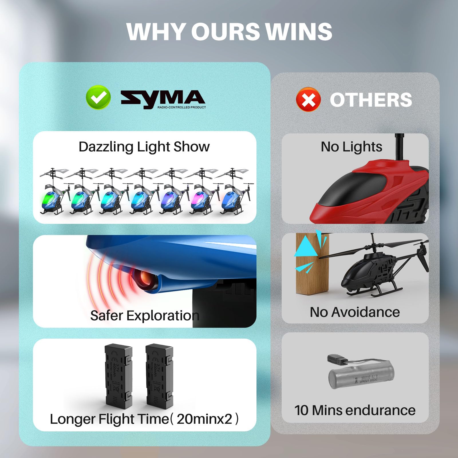 SYMA S107H-E offers slow and fast modes for gradual piloting