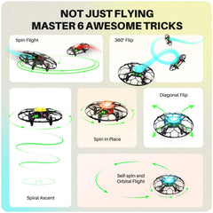 SYMA X660 adjustable speed modes help beginners and seasoned pilots.