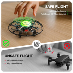 SYMA X660 headless mode enables easier beginner flights and intuitive control.