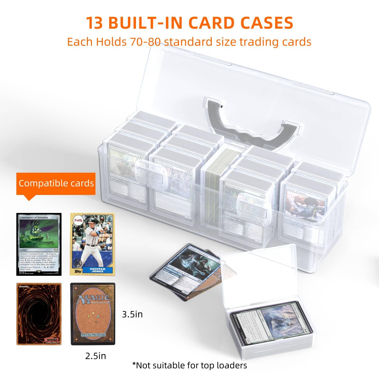 Sysdmno box provides dust and water protection with durable construction.