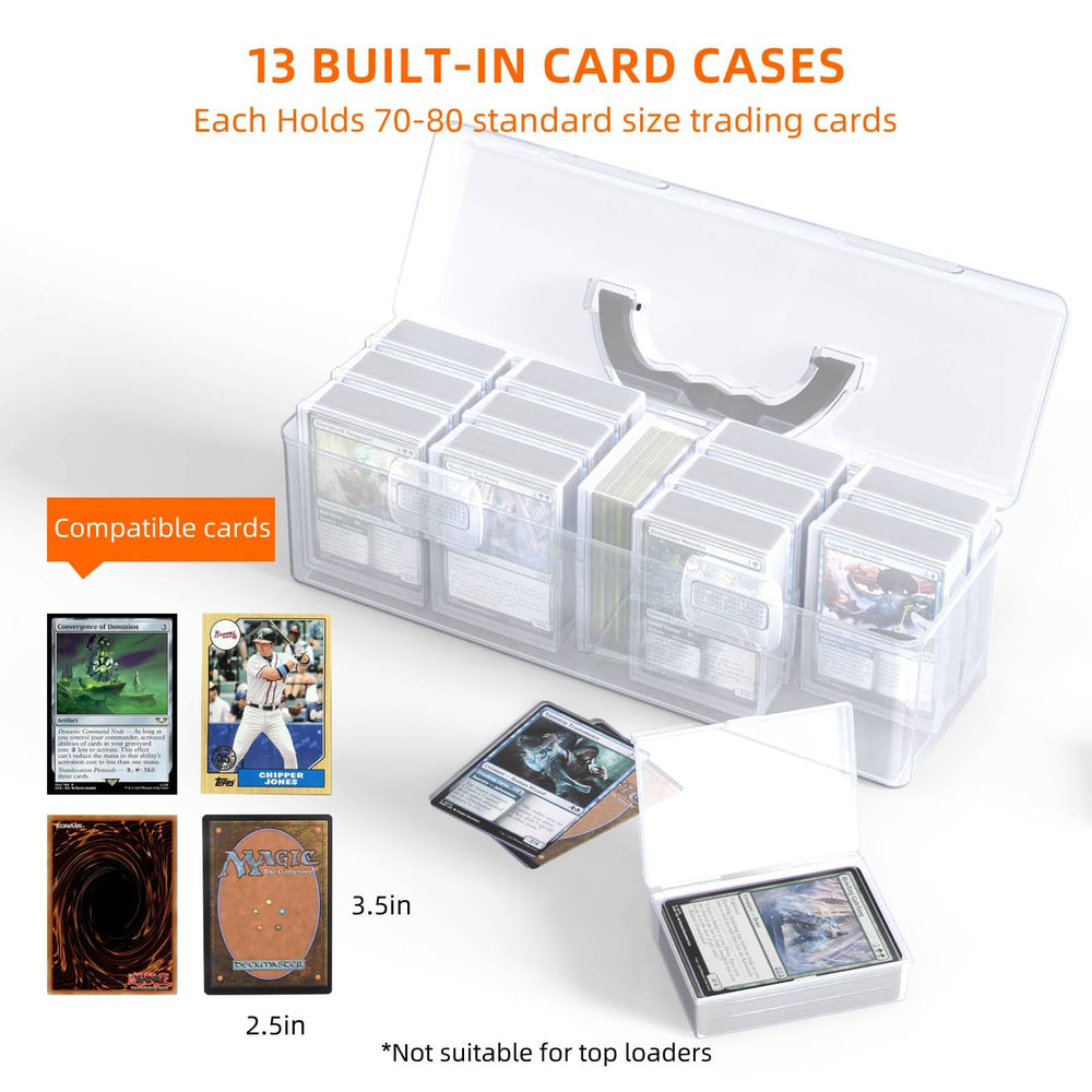 Sysdmno box provides dust and water protection with durable construction.