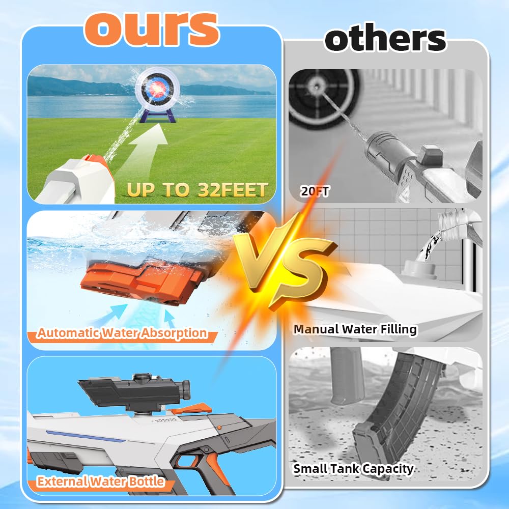 SZBZ electric water gun designed for adults and kids for outdoor fun