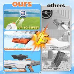 SZBZ electric water gun designed for adults and kids for outdoor fun