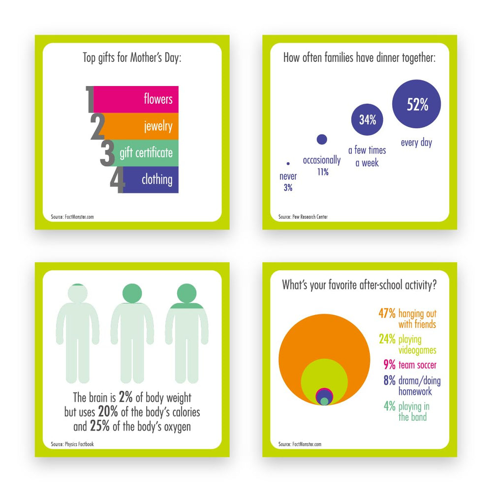 TableTopics Infomania at the family dinner table invites lively conversations.