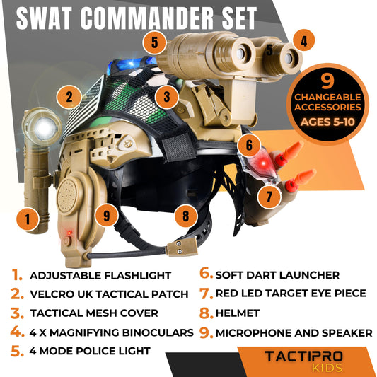 Tactipro SWAT flashlight with adjustable LED for nighttime missions
