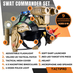 Tactipro SWAT flashlight with adjustable LED for nighttime missions