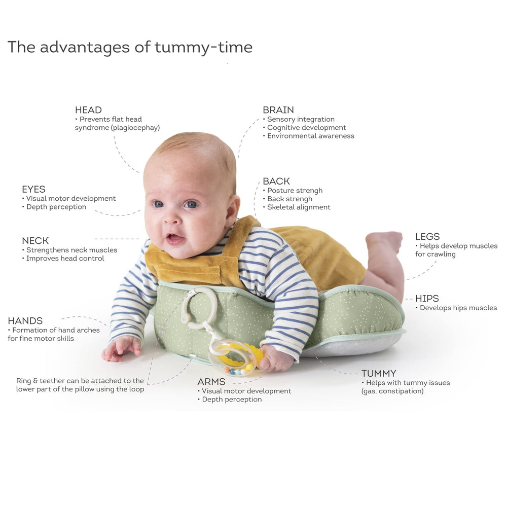 Cushion with attached toys encourages baby interaction during tummy time