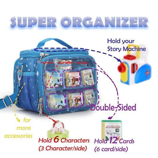 Side grid organization within Taladad case for easy access