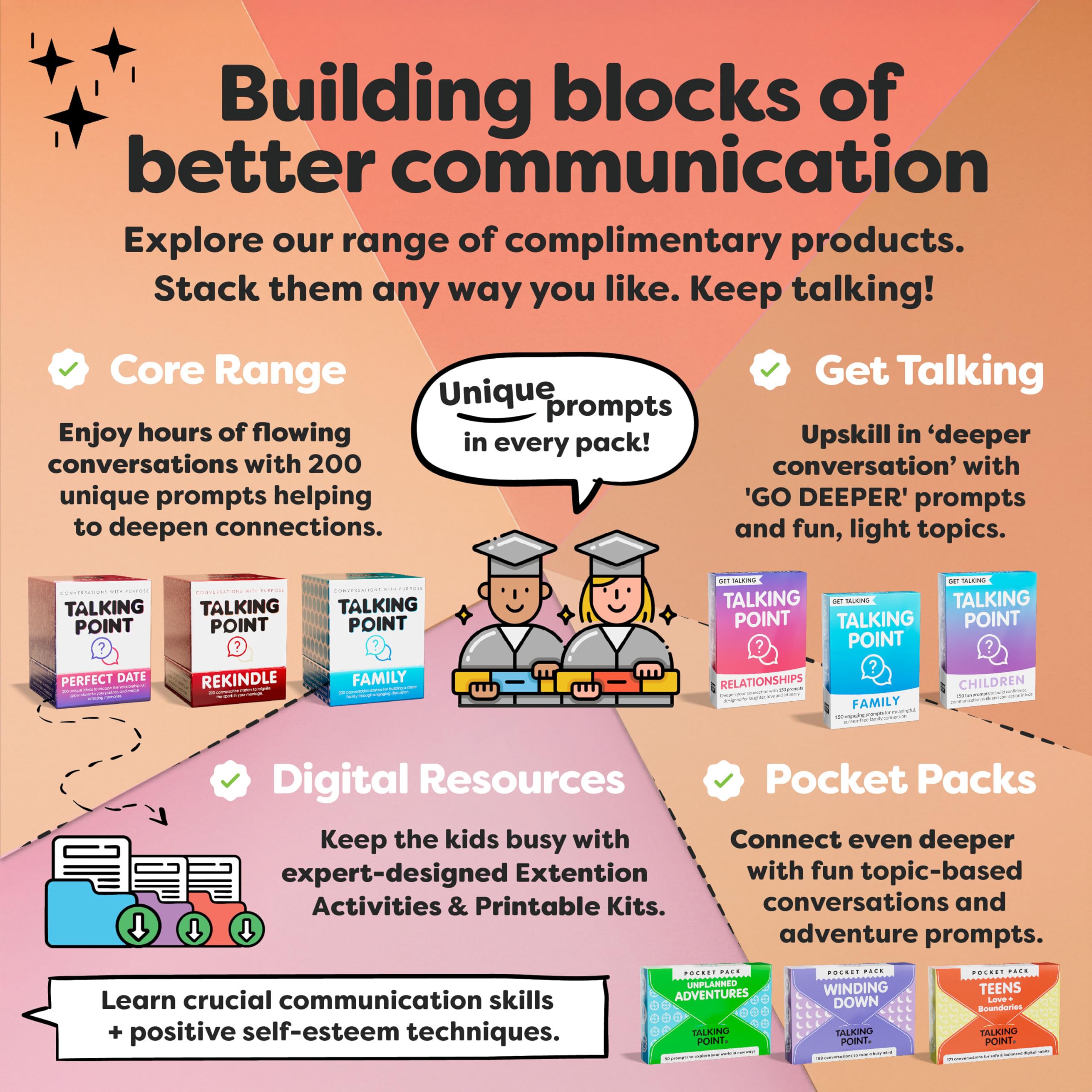 Talking Point Cards anniversary gift idea for couples celebrating milestones.