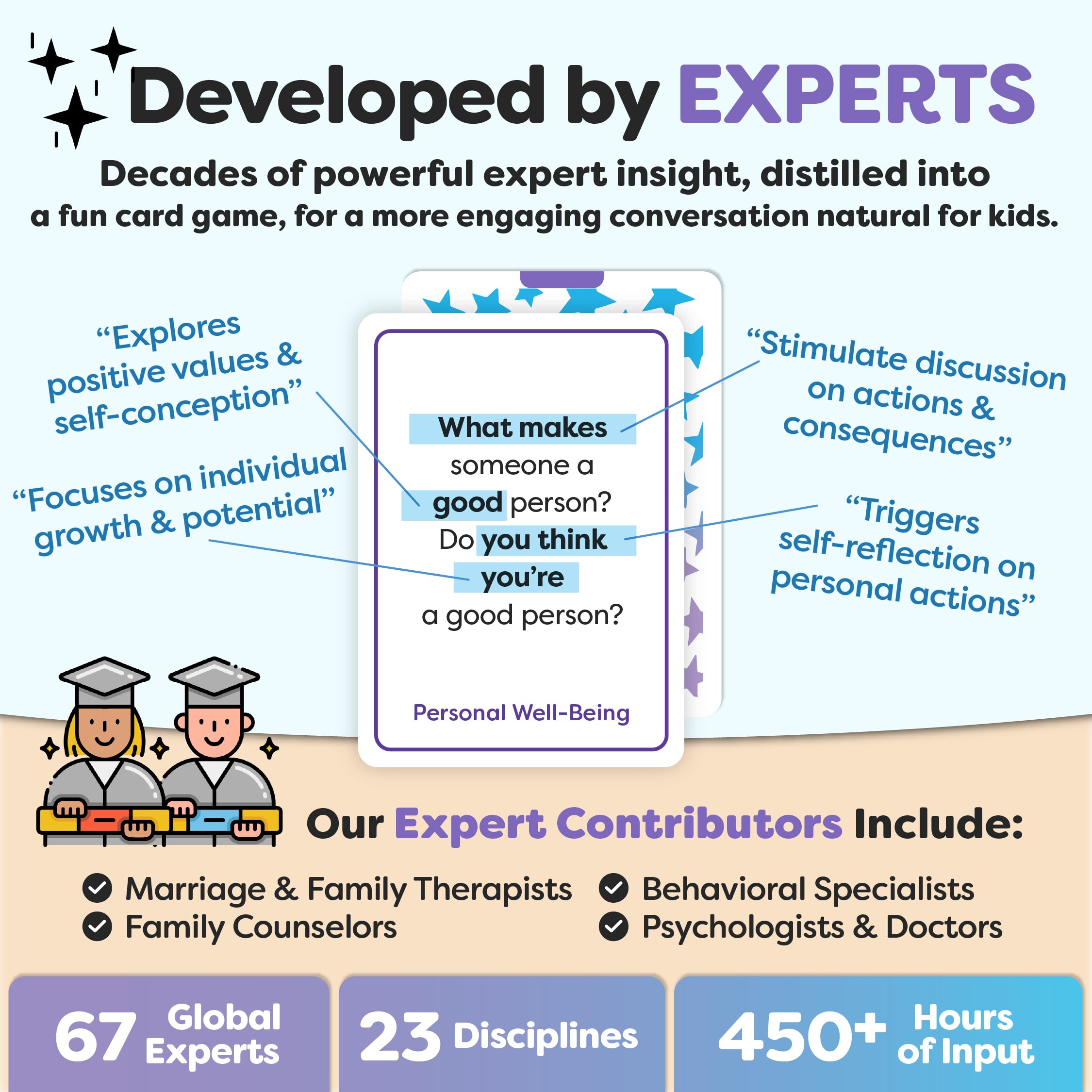 Talking Point Cards bonus-cards-guide provides openings and responses for shy kids.