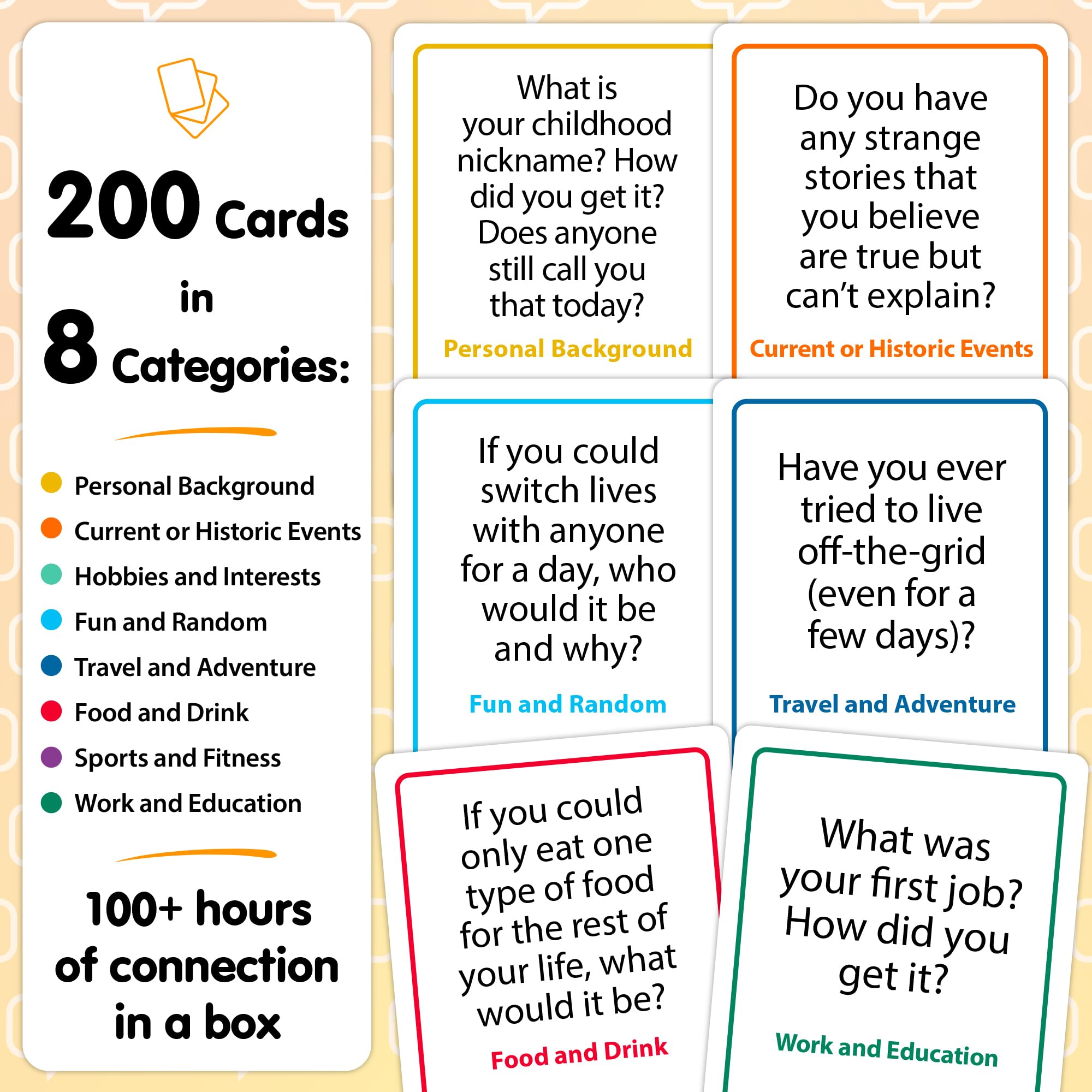 Talking Point Cards carry box keeps the deck organized on the go