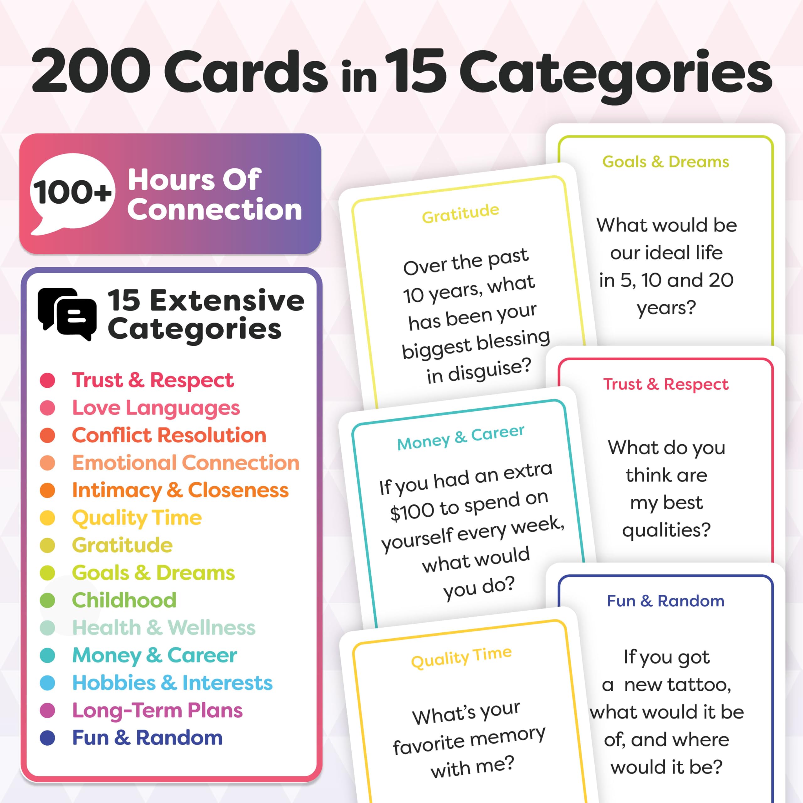 Talking Point Cards date-night ideas deck invites playful, romantic exchanges.