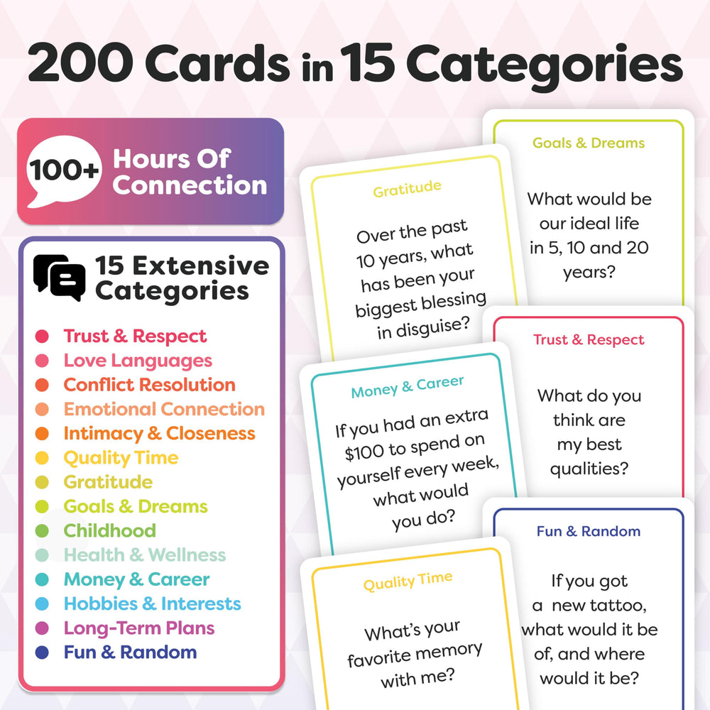 Talking Point Cards date-night ideas deck invites playful, romantic exchanges.