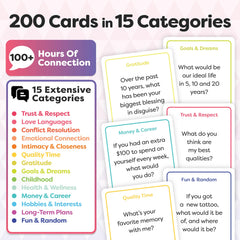 Talking Point Cards date-night ideas deck invites playful, romantic exchanges.