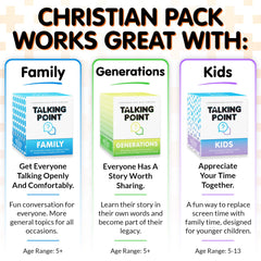 Talking Point Cards Easter gift idea sparks thoughtful dialogue and family bonding.