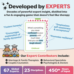 Talking Point Cards relationship-experts crafted prompts support constructive, loving discussions.