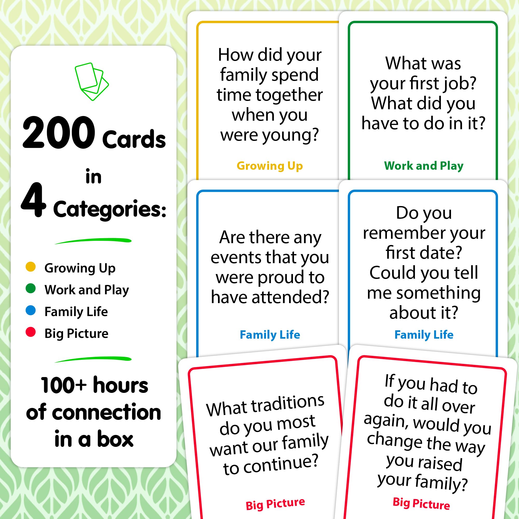 Talking Point Cards Generations Edition grandparent storytelling moment highlighting shared memories.