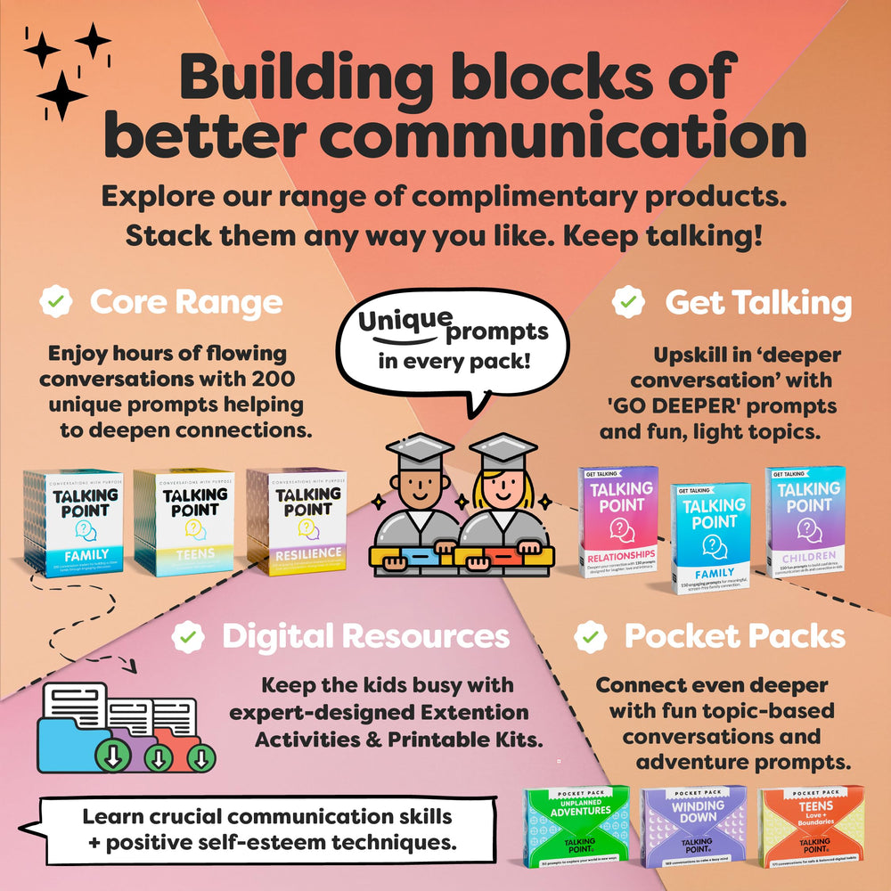 Talking Point Cards Teens Edition bonus cards guide participation