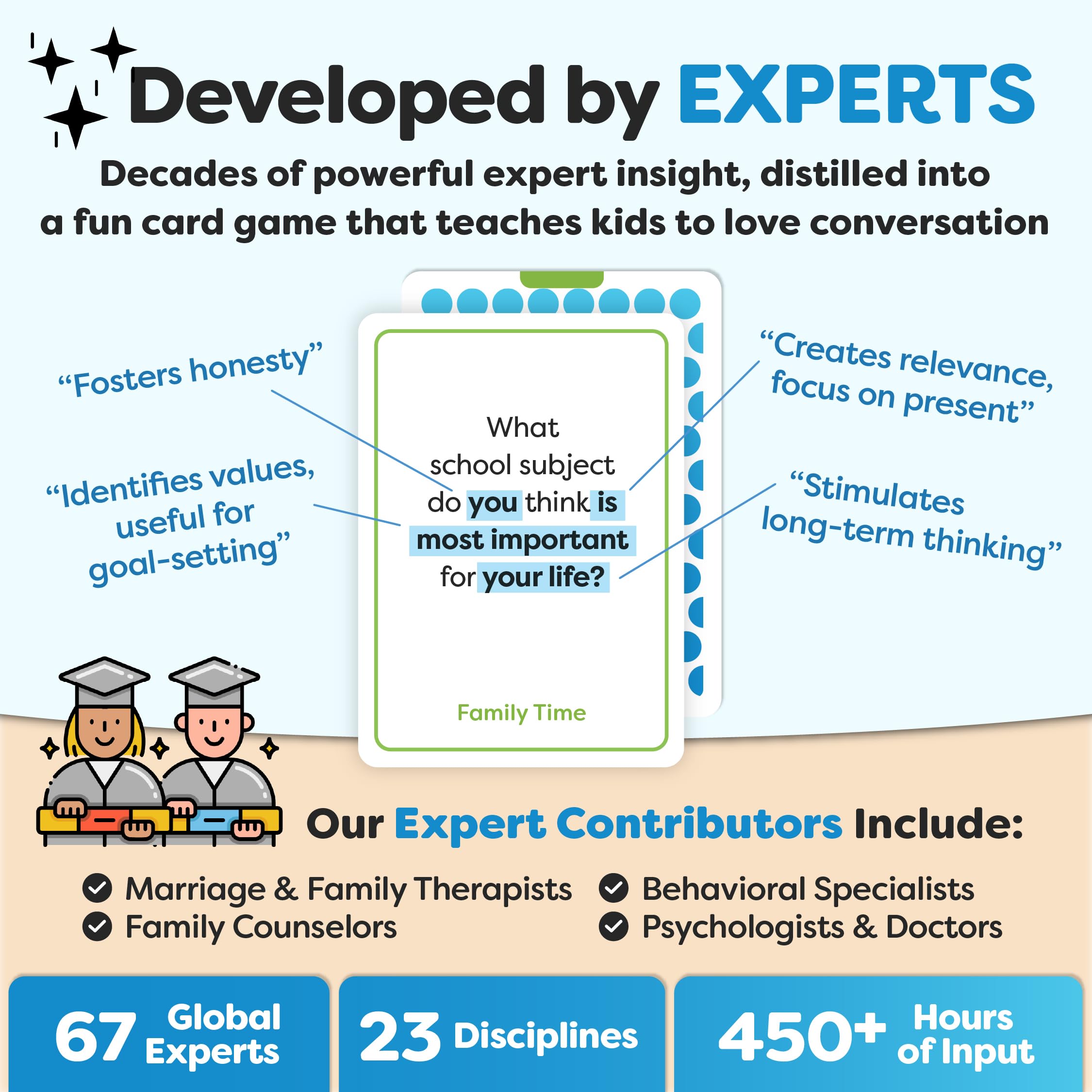 Talking Point Cards 200-questions-pack offers varied topics for deeper chats.