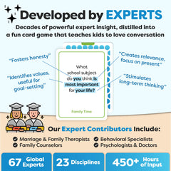 Talking Point Cards 200-questions-pack offers varied topics for deeper chats.