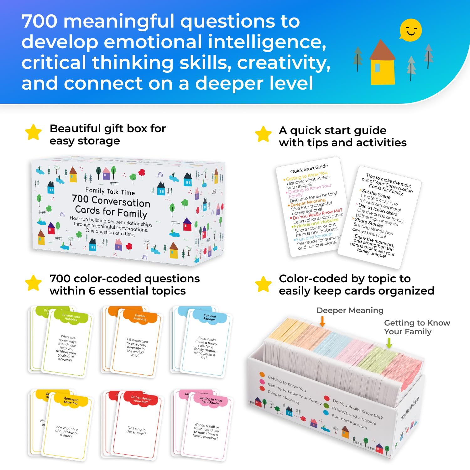 TalkWise durable laminated cards in a box for easy cleaning and long-lasting use.