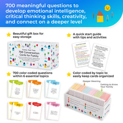 TalkWise durable laminated cards in a box for easy cleaning and long-lasting use.