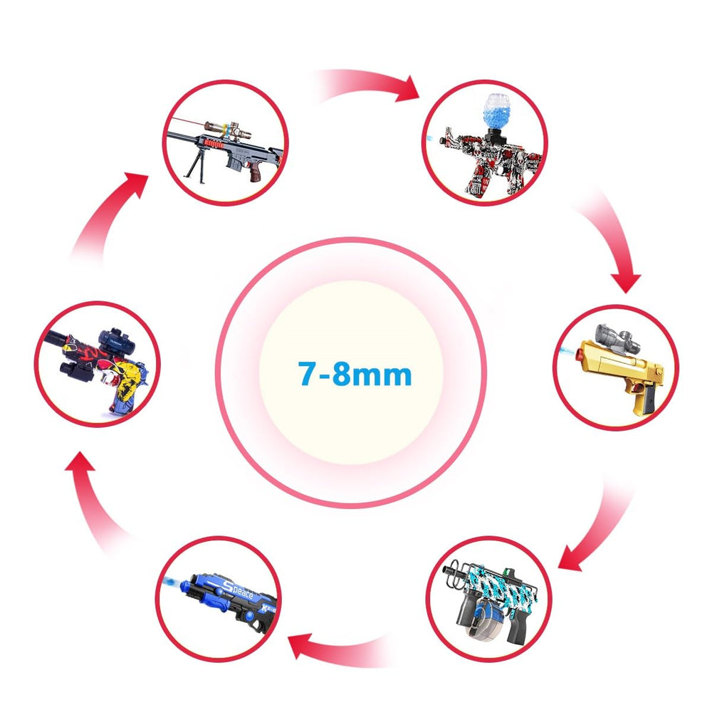 TANSAR gel ball bullets expansion, soak to 7-8 mm for better performance.