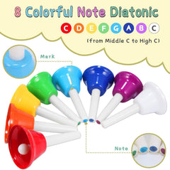 TantivyBo rainbow handbells used in classroom and home education.