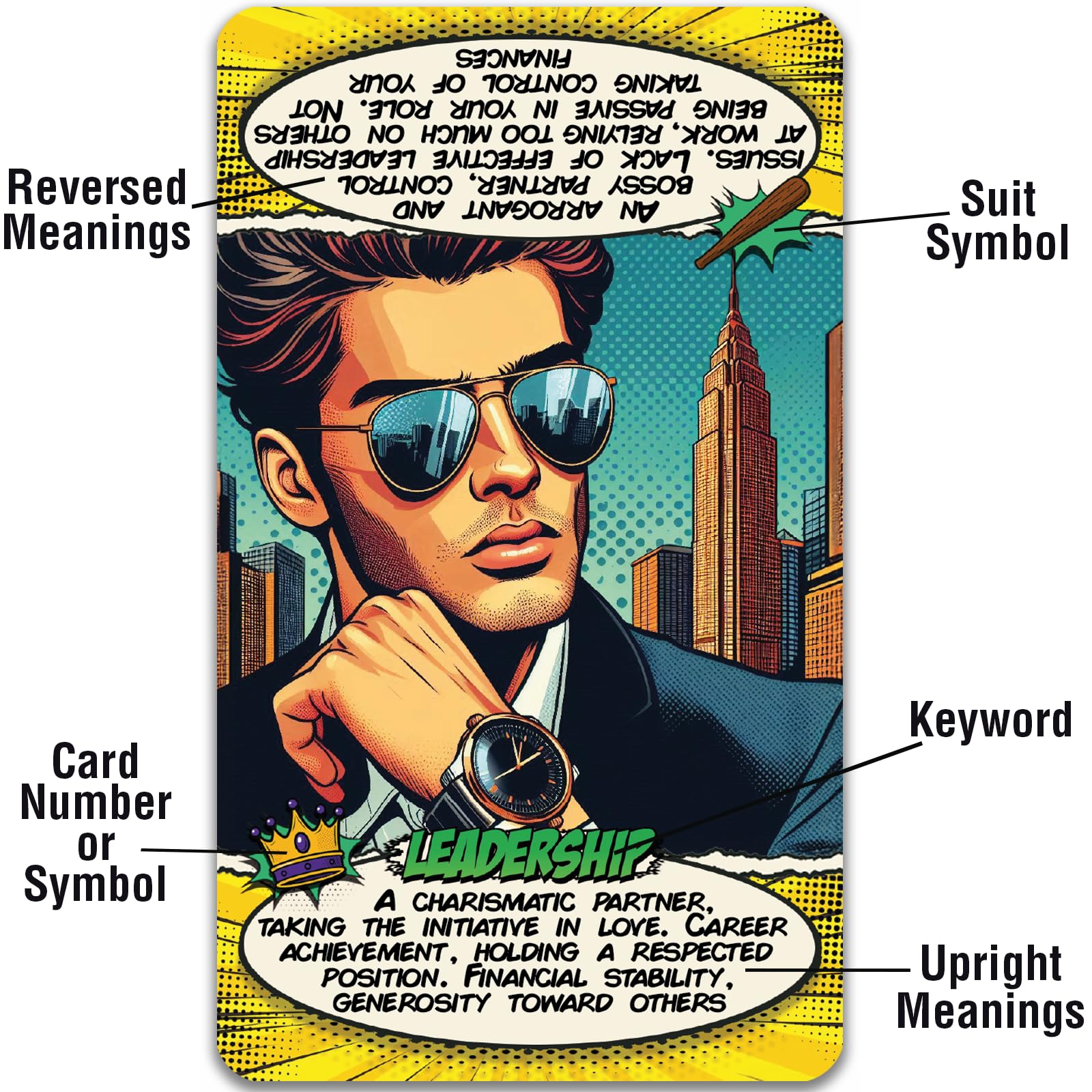 Tarotika Pop Art Deck magnetic box protects cards during travel and gifting.