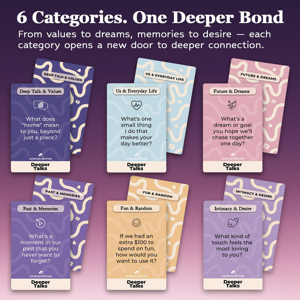 Taxhtext Couples Games future dreams prompts to explore shared goals